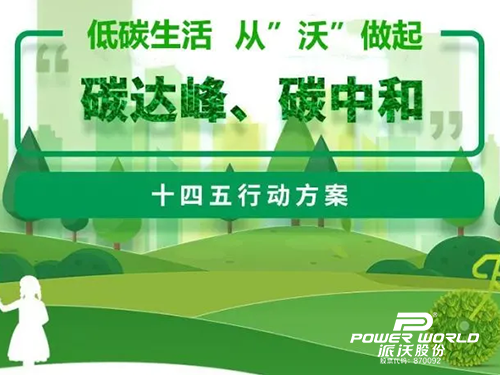 低碳有“沃” | 坚持节能减排，九州酷游助力实现“双碳”目标