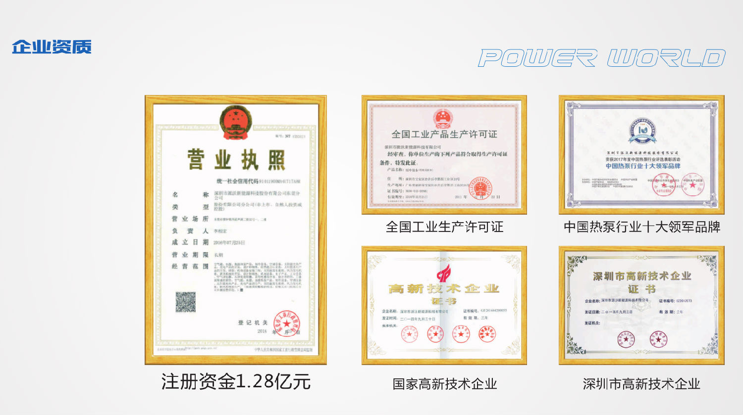捷报连连|九州酷游空气能荣获“2018年广东省高成长中小企业名单”