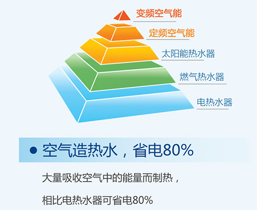 采暖1.png 采暖1.png