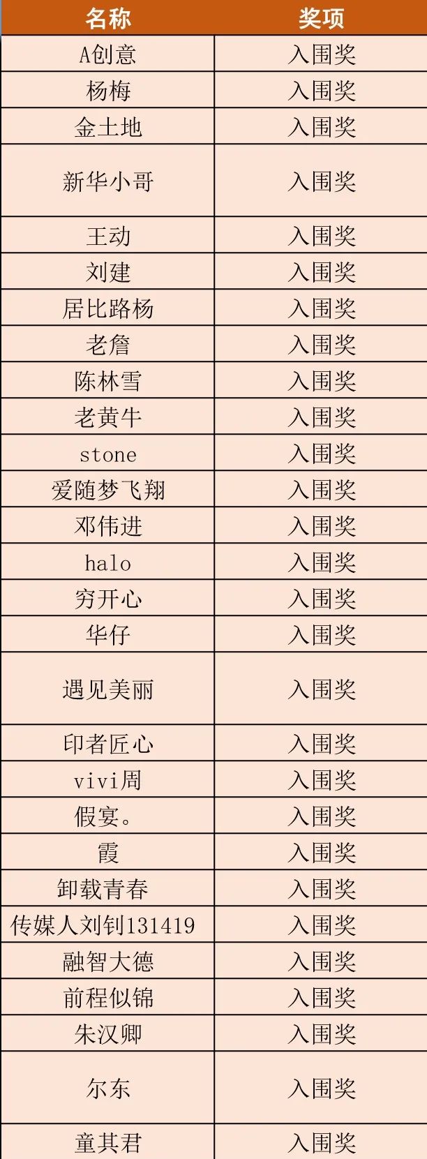 九州酷游空气能,空气源